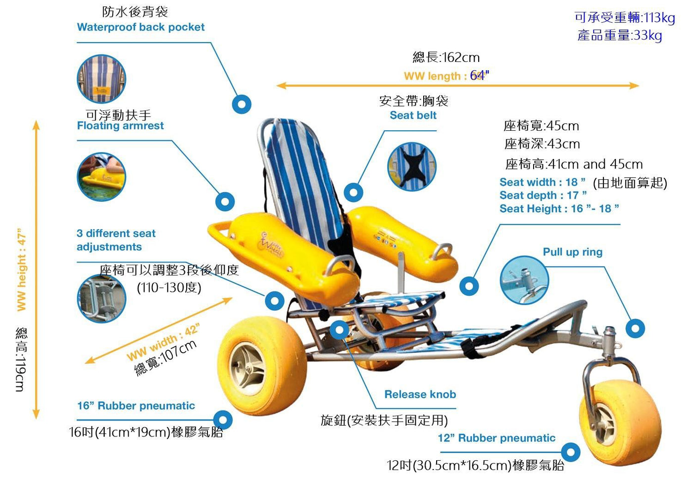 無障礙沙攤車